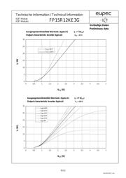 FP15R12KE3G datasheet.datasheet_page 5