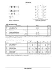 MC10H105MEL datasheet.datasheet_page 2