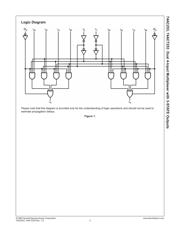 74ACT253SC datasheet.datasheet_page 3