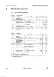 STW3N150 datasheet.datasheet_page 4