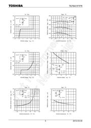 TA76431F(TE12L,F) datasheet.datasheet_page 5