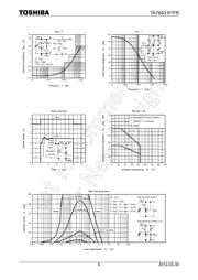 TA76431FR(TE12L,F) datasheet.datasheet_page 6