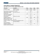 MP2452DD-LF-P datasheet.datasheet_page 3