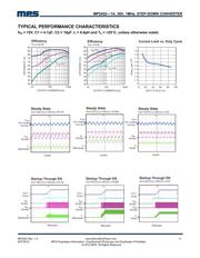 MP2452DD-LF-Z datasheet.datasheet_page 5