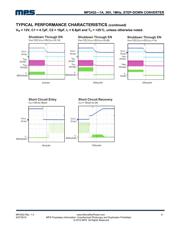 MP2452DD-LF-Z datasheet.datasheet_page 6