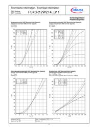 FS75R12W2T4_B11 datasheet.datasheet_page 5