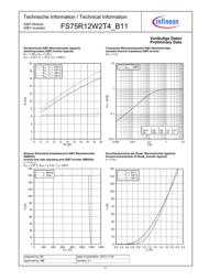 FS75R12W2T4_B11 datasheet.datasheet_page 6