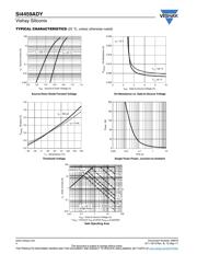 SI4459ADY-T1-GE3 datasheet.datasheet_page 4