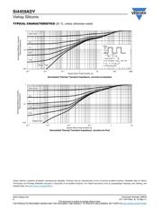 SI4459ADY-T1-GE3 datasheet.datasheet_page 6