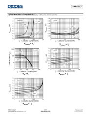 FMMT6517TA datasheet.datasheet_page 5