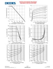 BCP55-16 datasheet.datasheet_page 2