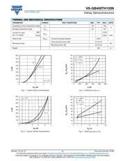 UPD71055GB-10-3B4 datasheet.datasheet_page 3