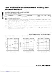 DS4510 数据规格书 4