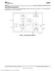 BQ24401PWR datasheet.datasheet_page 3