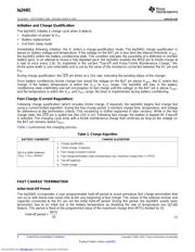 BQ24401PWR datasheet.datasheet_page 6