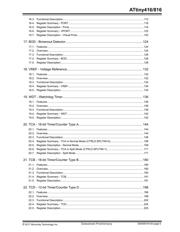 ATTINY414-SSFR datasheet.datasheet_page 5