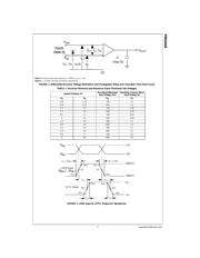 FIN1018MX datasheet.datasheet_page 4