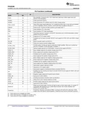 TPS65186RGZT datasheet.datasheet_page 4