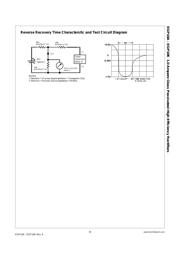 EGP10G datasheet.datasheet_page 3