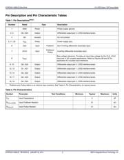 8P34S1106NLGI datasheet.datasheet_page 2