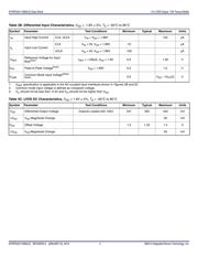 8P34S1106NLGI datasheet.datasheet_page 4