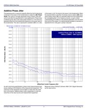 8P34S1106NLGI datasheet.datasheet_page 6