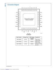 LM5119PSQE/NOPB datasheet.datasheet_page 2