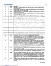 LM5119PSQE/NOPB datasheet.datasheet_page 3