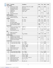 LM5119PSQE/NOPB datasheet.datasheet_page 6