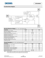 ZXMS6004N8-13 datasheet.datasheet_page 2