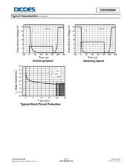 ZXMS6004N8-13 datasheet.datasheet_page 6