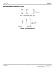 SY89645LK4G datasheet.datasheet_page 6