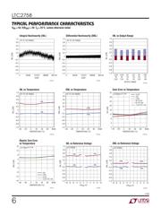 LTC6240CS5 datasheet.datasheet_page 6