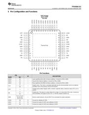 TPS92661QPHPRQ1 datasheet.datasheet_page 3