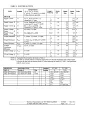 ICL7660ESA datasheet.datasheet_page 2