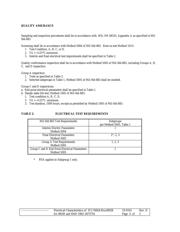 ICL7660ESA datasheet.datasheet_page 3