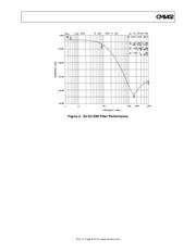 CM1402 datasheet.datasheet_page 6