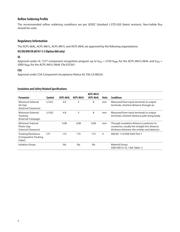 ACPL-W61L-560E datasheet.datasheet_page 5