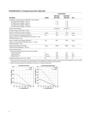 ACPL-W61L-560E datasheet.datasheet_page 6