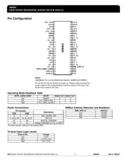 9DB833AGILFT datasheet.datasheet_page 2