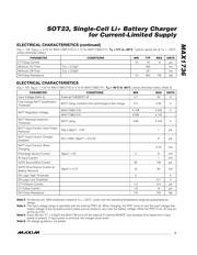 MAX1736EUT41+T datasheet.datasheet_page 3