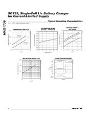 MAX1736EUT41+T datasheet.datasheet_page 4