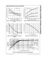 ISL9R1560S3S datasheet.datasheet_page 4