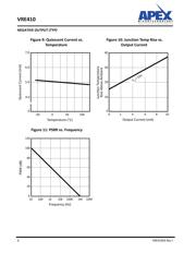 VRE410AS datasheet.datasheet_page 6