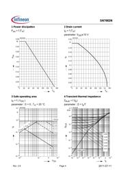 SN7002NH6327 datasheet.datasheet_page 4