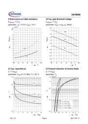 SN7002NH6327 datasheet.datasheet_page 6