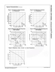 FDP12N50NZ datasheet.datasheet_page 4