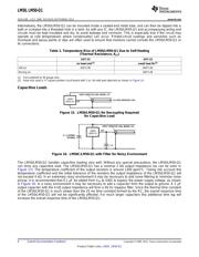 LM50CIM3/NOPB 数据规格书 6