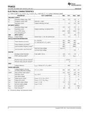 TPS40132RHBR datasheet.datasheet_page 4