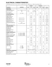 ADS7862YB/250 datasheet.datasheet_page 3